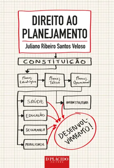 Direito ao planejamento