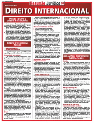 Direito internacional