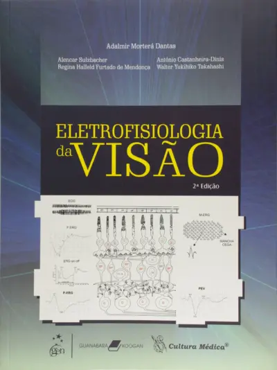 Eletrofisiologia da visão