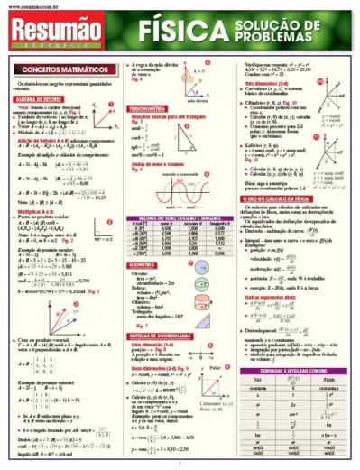 Física - solução de problemas