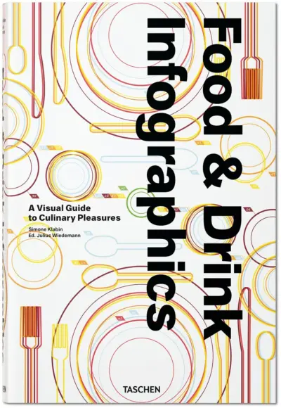 Food & drink infographics - a visual guide to culinary pleasures