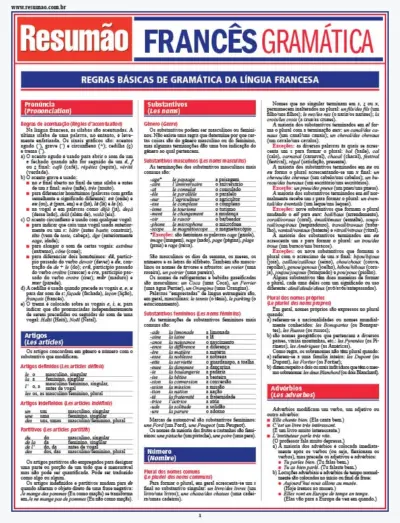 Francês - Gramática