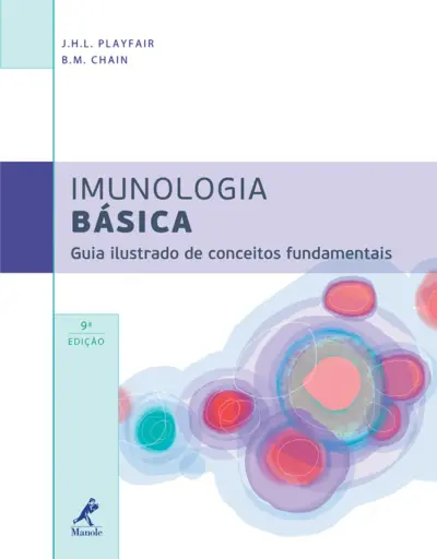 Imunologia básica
