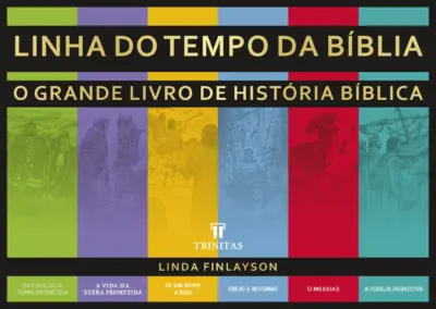 Linha do tempo da Bíblia
