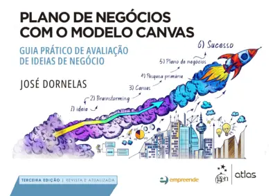 Plano de negócios com o modelo canvas