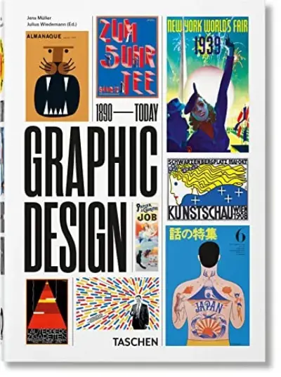 The history of graphic design: 1890-today