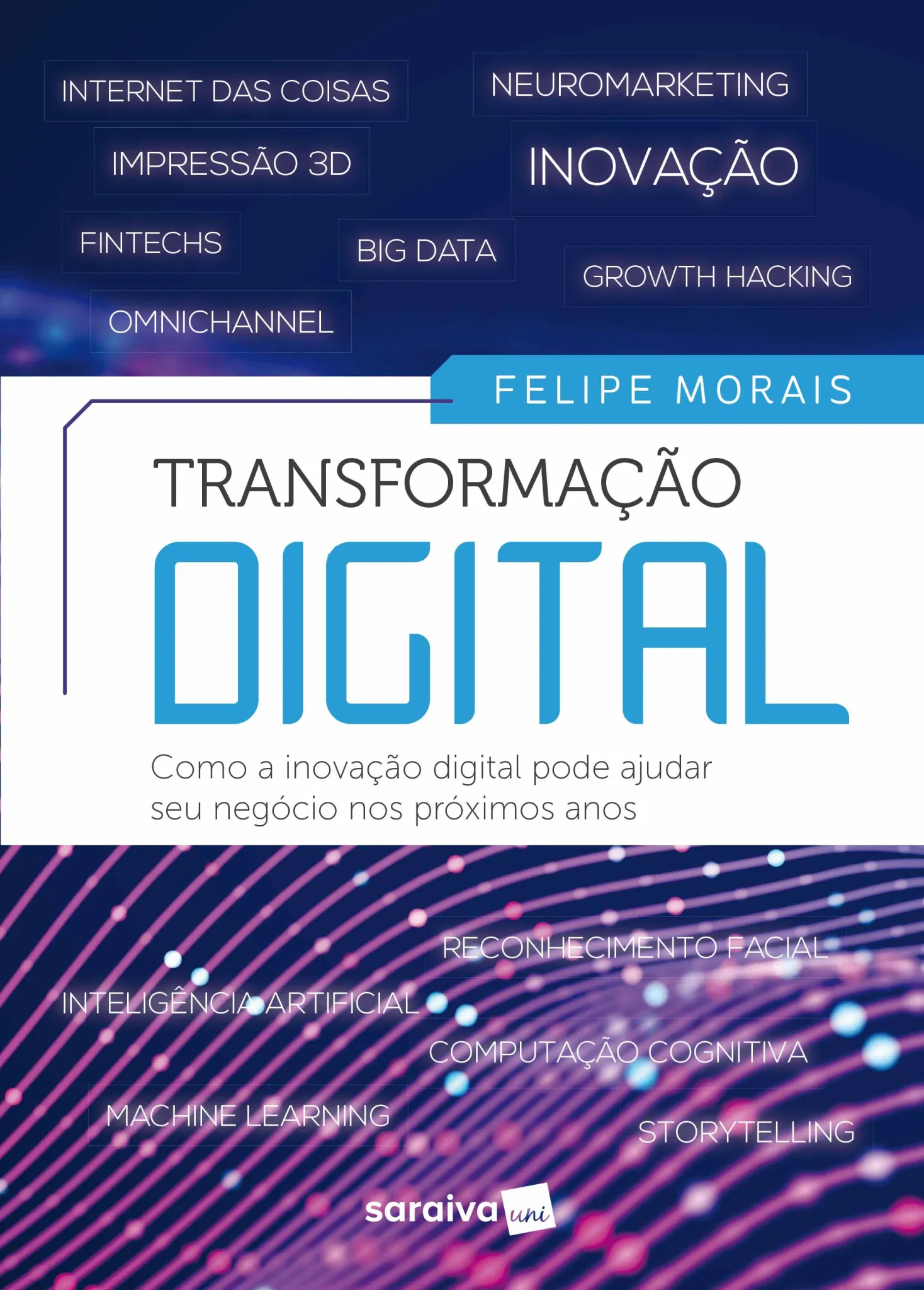 Transformação digital: Transformação digital