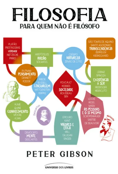 Filosofia para quem não é filósofo